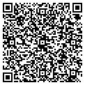 QR code with Albvest Inc contacts
