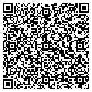 QR code with Milner Ralph S MD contacts