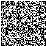 QR code with Foundation For International Philosophical Exchange contacts