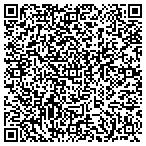 QR code with Available 24 Hour Emergency A Locksmith Serv contacts