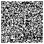 QR code with MedPro Testing Services contacts
