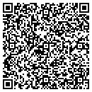 QR code with Micro Enterprise Institute Inc contacts