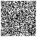 QR code with Secret Images Salon & Day Spa contacts