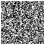 QR code with Lloyd Pro Group | Nationwide Insurance contacts