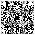 QR code with Locksmith Affective Always Available Emergency contacts