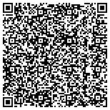 QR code with Locksmith Affective Always Available Emergency contacts