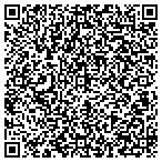 QR code with Locksmith Affective Always Available Emergency contacts