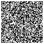 QR code with Locksmith Affective Always Available Emergency contacts