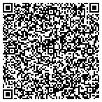 QR code with Locksmith Affective Always Available Emergency contacts