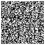 QR code with Locksmith Affective Always Available Emergency contacts