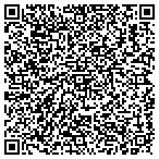 QR code with Locksmith Anytime Anywhere Emergency contacts