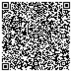 QR code with Locksmith Anytime Anywhere Emergency contacts