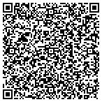 QR code with Locksmith Anytime Anywhere Emergency contacts