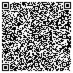 QR code with Locksmith Anytime Anywhere Emergency contacts