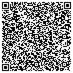 QR code with Locksmith Anytime Anywhere Emergency contacts