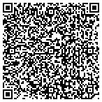 QR code with Locksmith Anytime Anywhere Emergency contacts