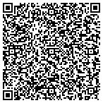 QR code with Locksmith Anytime Anywhere Emergency contacts