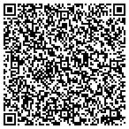 QR code with Locksmith Anytime Anywhere Emergency contacts