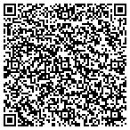 QR code with Locksmith Anytime Anywhere Emergency contacts
