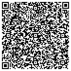 QR code with Locksmith Anytime Anywhere Emergency contacts