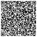 QR code with Locksmith In Phoenix contacts