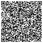 QR code with Locksmith Shop in Phoenix contacts