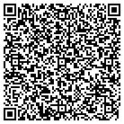 QR code with Mobile Locksmith of Phoenix AZ contacts