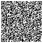 QR code with Nonstop Locksmith Service contacts