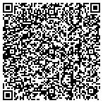 QR code with Rachael Iturralde - RE/MAX N.O. Properties contacts