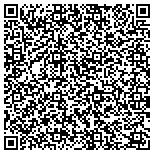 QR code with Phoenix First Choice Locksmiths contacts