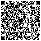 QR code with Phoenix Lock Master contacts