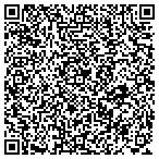 QR code with Phoenix Locksmiths contacts