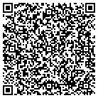 QR code with Cochran M Fbo Var Charities Ann-Tuw contacts