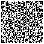 QR code with Risk Mitigation Technologies LLC contacts