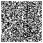 QR code with Sanguisuge Network Holdings International contacts