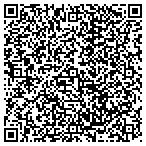 QR code with Sanguisuge Network Holdings International contacts