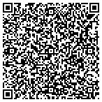 QR code with Seafood In New Orleans contacts