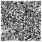 QR code with THE LOCKSMITHS GROUP-PHOENIX contacts