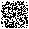 QR code with SoapyLuv contacts