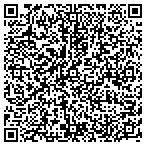QR code with AnyTime LockSmith contacts