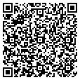 QR code with Mjm Group contacts