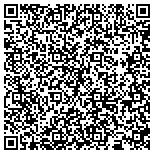 QR code with Victor R. Farrugia, Attorney at Law contacts