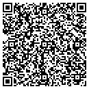 QR code with Marketing Results Ak contacts
