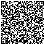 QR code with Howell Lockhart Seiple No 1 Idt Res contacts