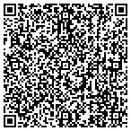 QR code with Jean S Dreidlein Irrev Tr Ttee contacts