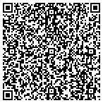 QR code with Johansen Internatl Competition contacts
