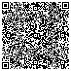 QR code with Applied Benefits Inc. contacts