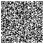 QR code with Zippy Locksmith Service contacts
