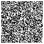 QR code with Luden W Fbo Scholarships Ir-Tua contacts