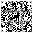QR code with Moll J Fbo Moll Needy Fund 4947-Tuw contacts
